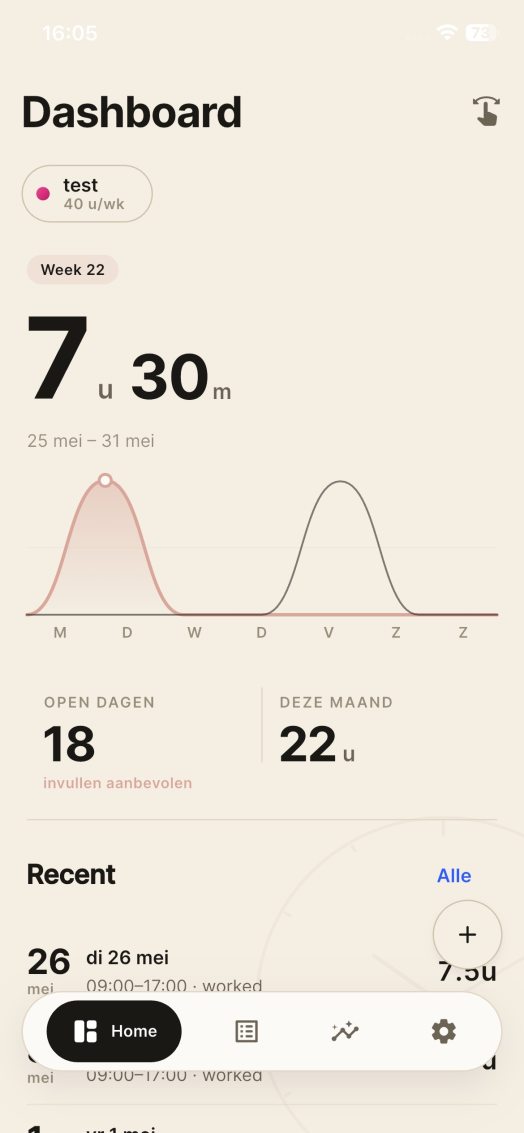 UrenApp dashboard met wekelijks urenoverzicht en grafiek